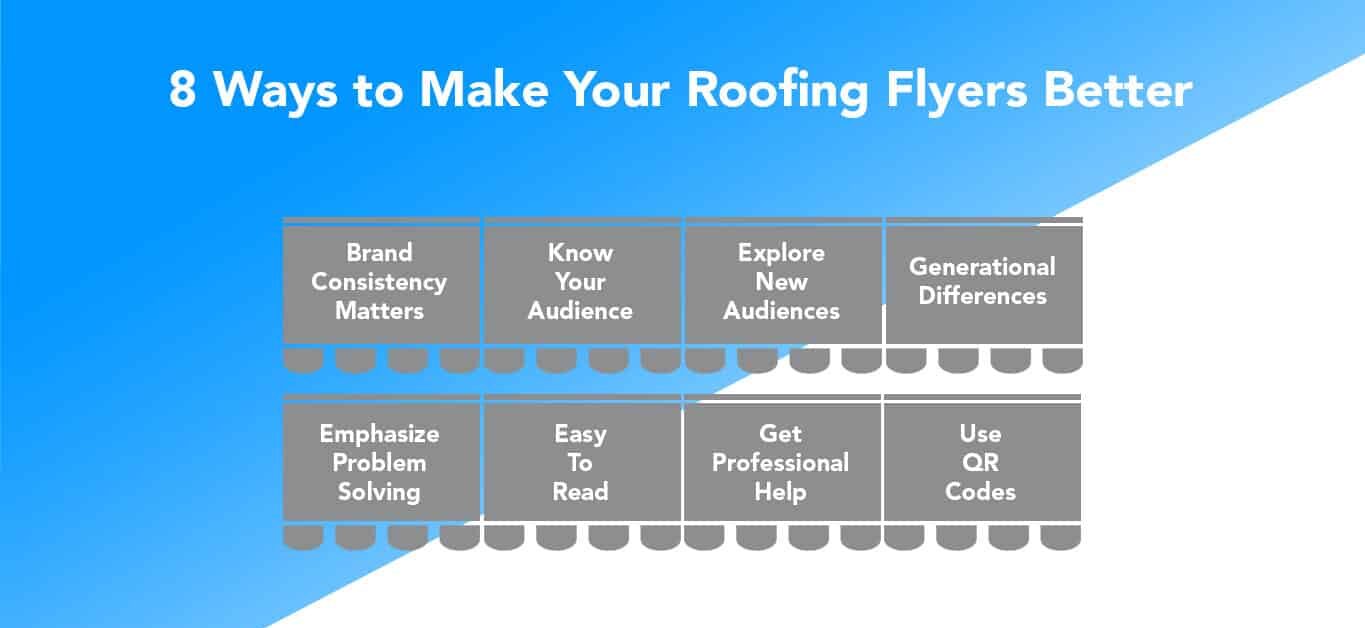 8 roofing flyer marketing tips