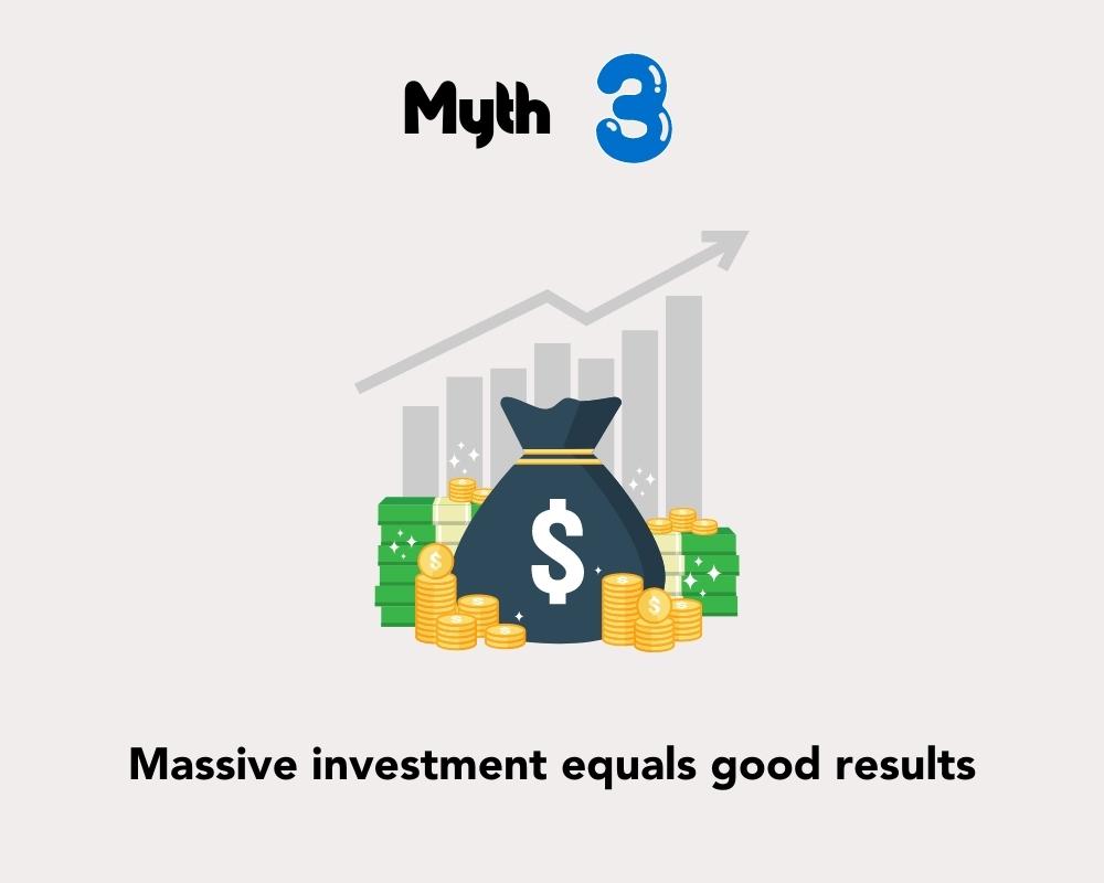 Myth 3 - you have to invest a lot of money.