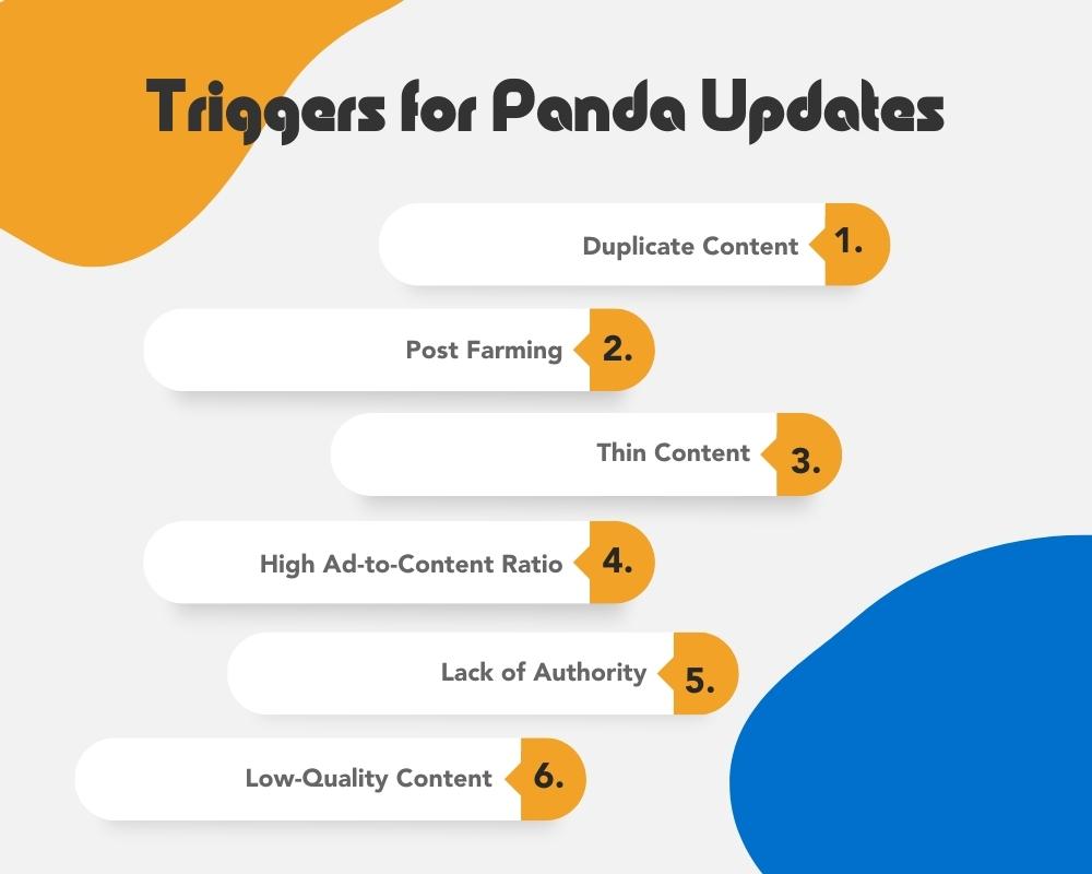 Triggers for a panda penalty.