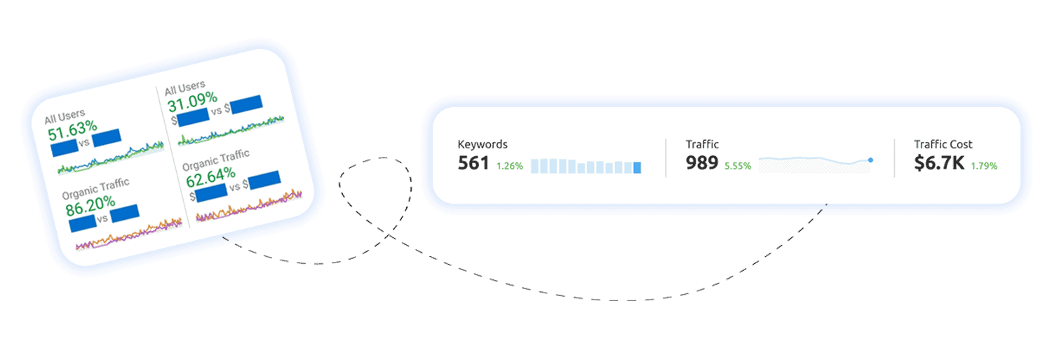 case-study a screen shot of a SEO report
