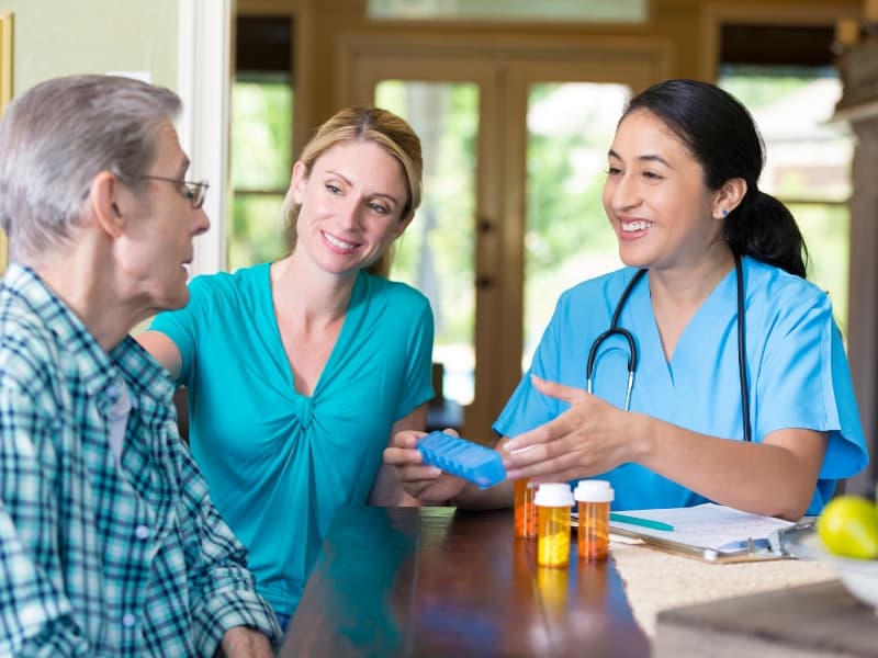 Healthcare organization marketing