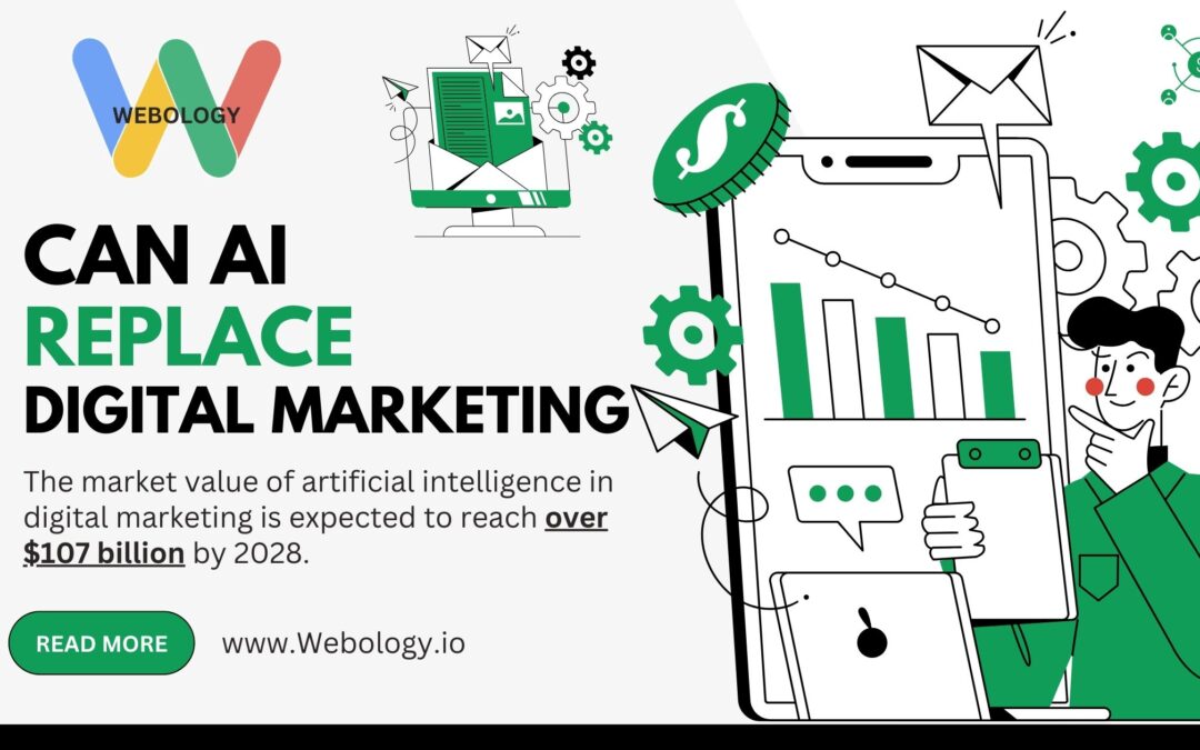 Can Digital Marketing Be Replaced By AI?