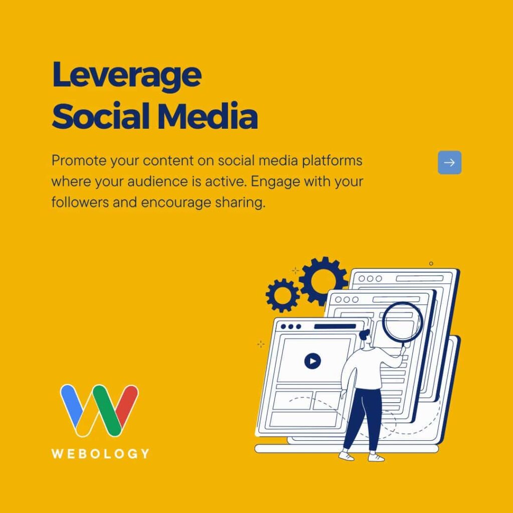 Leverage Social Media With Webology's Help