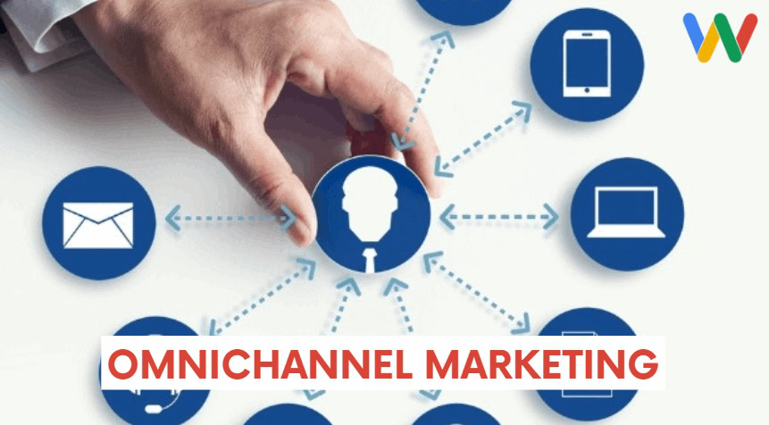 Omnichannel marketing approach with CTV ads 