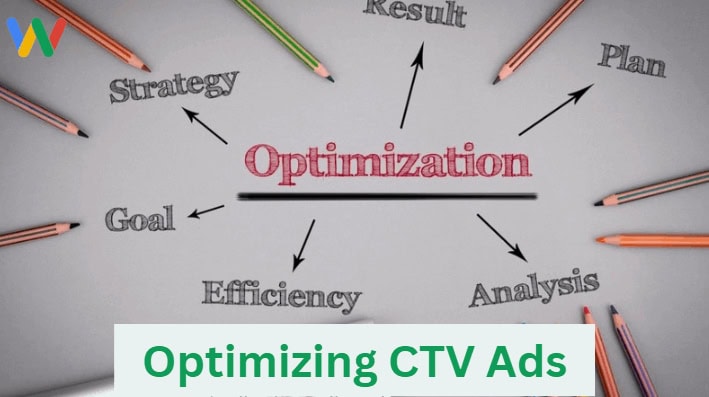Optimizing CTV ads