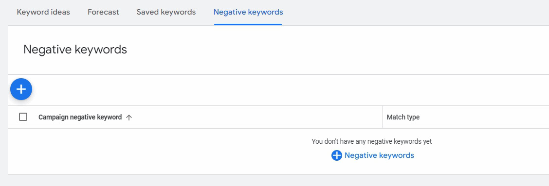Negative keywords in Google ads 