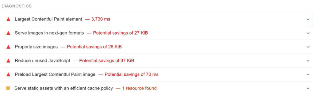 A screenshot from Google's PageSpeed Insights reporting