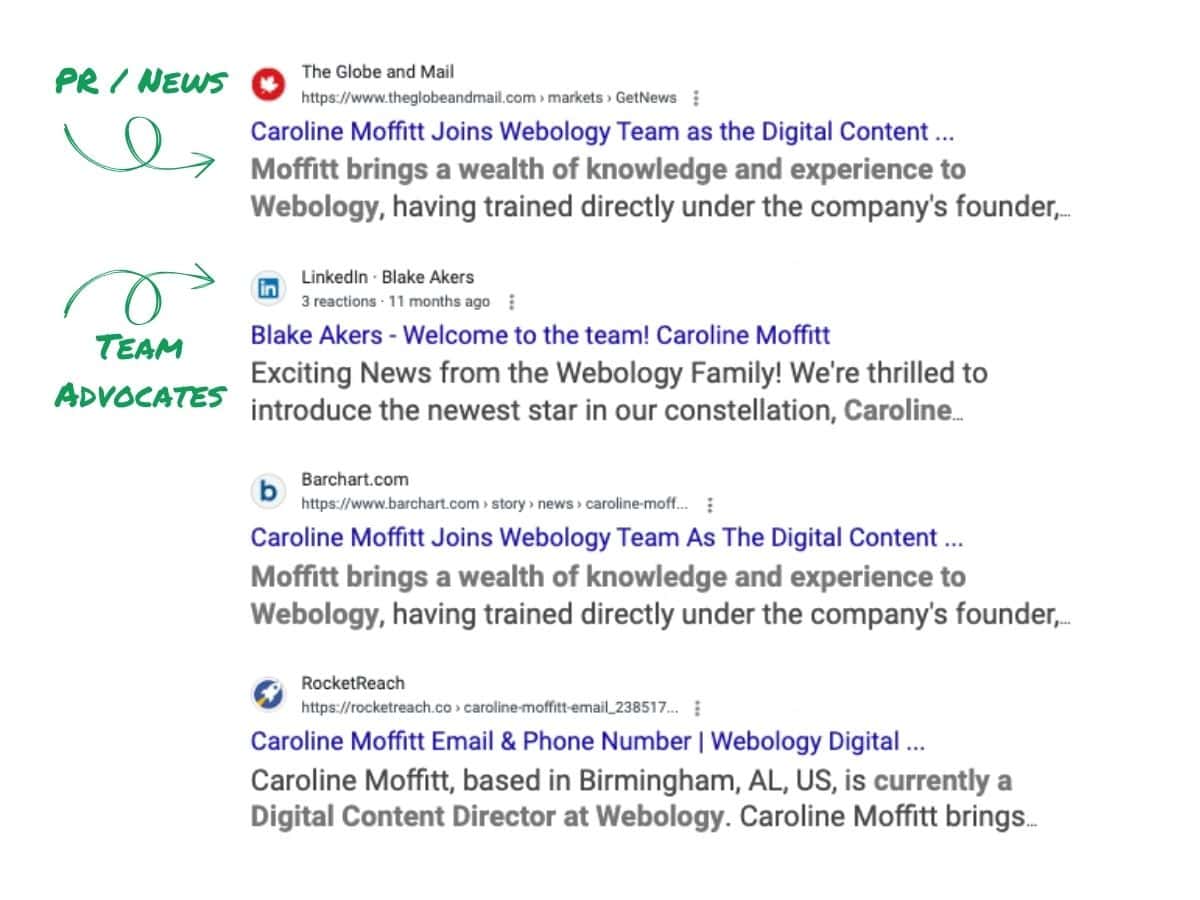 Surprising mentions associated with your name in Google.