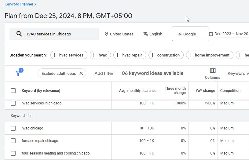 screenshot of Google's Keyword Planner tool